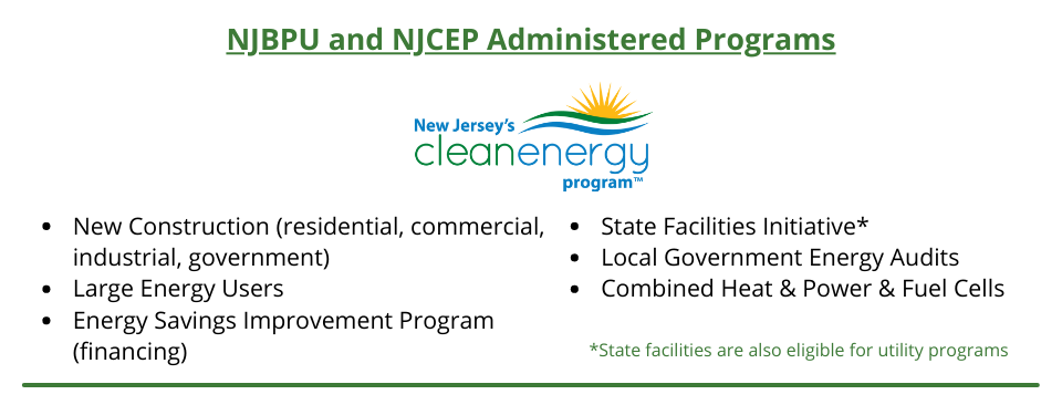 NEW JERSEY'S CLEAN ENERGY PROGRAM | NJ OCE Web Site